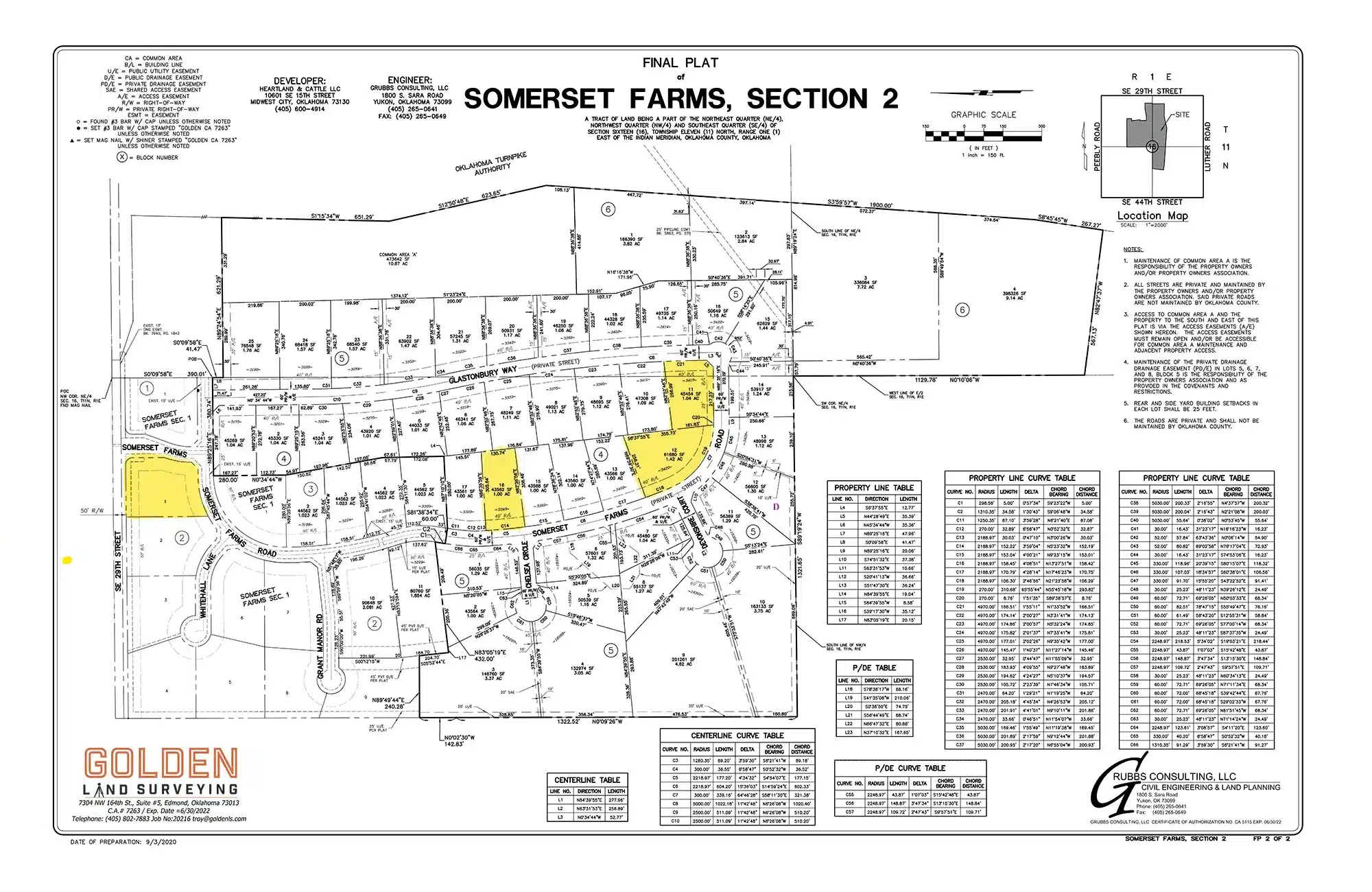 Somerset Plat Available Property